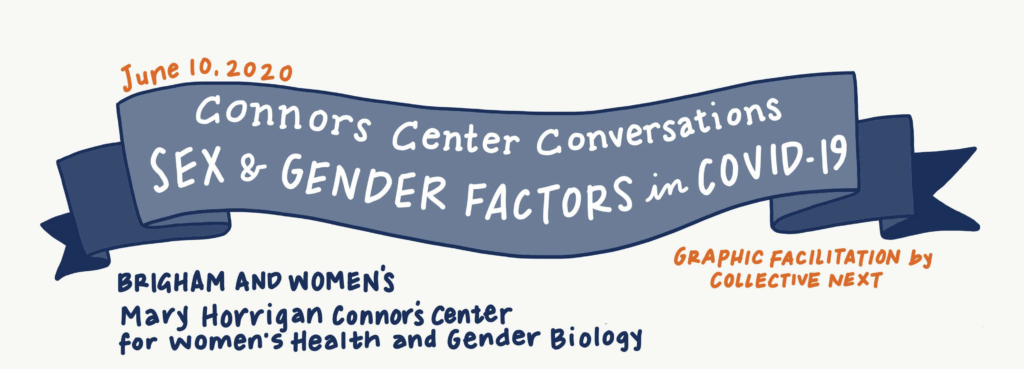 Sex and Gender Factors in COVID-19